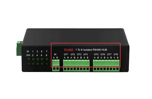 RS485